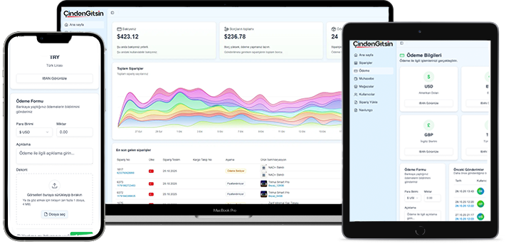 cindengitsin responsive